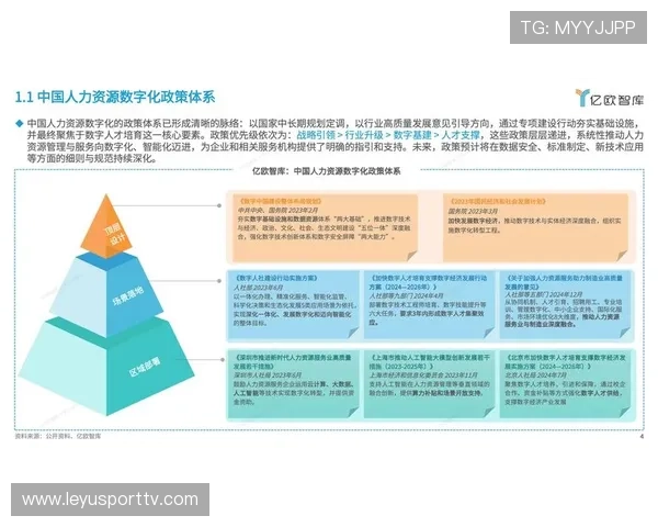 场馆资源平台化趋势明显，跨区域协作机制初步形成